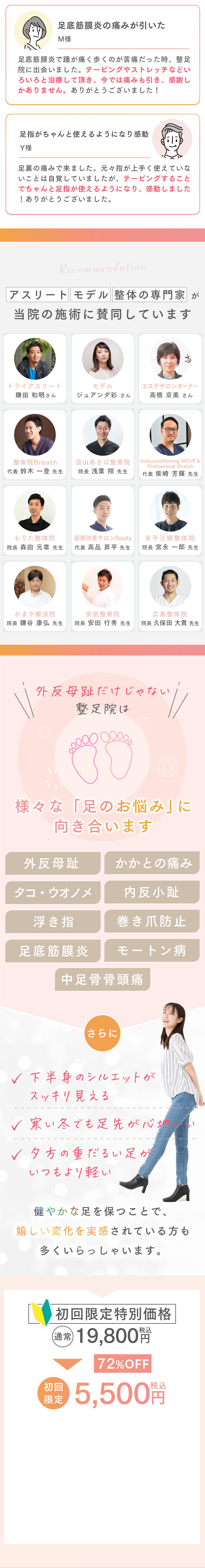 店舗情報・アクセス